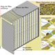Así está compuesto el filtro HEPA que usan los aviones para limpiar el aire de la cabina. (vía Wikimedia Commons).